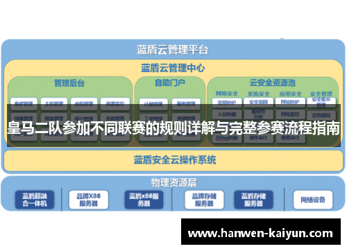 皇马二队参加不同联赛的规则详解与完整参赛流程指南