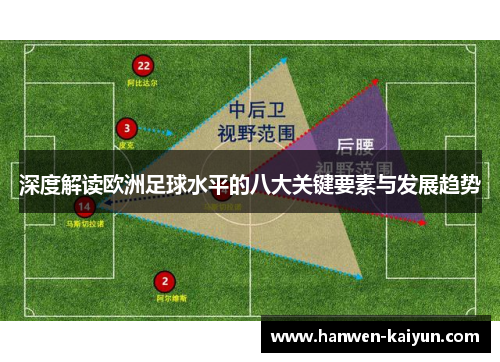 深度解读欧洲足球水平的八大关键要素与发展趋势