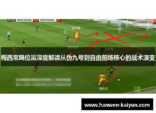 梅西常踢位置深度解读从伪九号到自由前场核心的战术演变