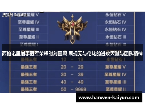 西格诺里射手冠军荣耀时刻回顾 展现无与伦比的进攻天赋与团队精神