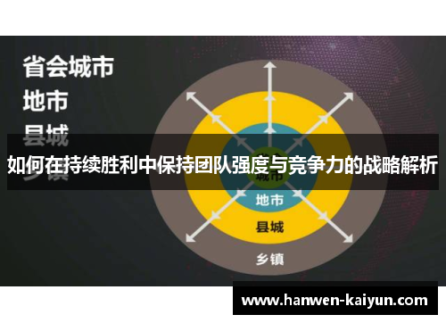 如何在持续胜利中保持团队强度与竞争力的战略解析