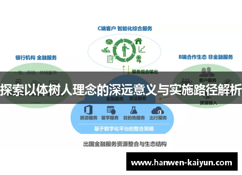 探索以体树人理念的深远意义与实施路径解析