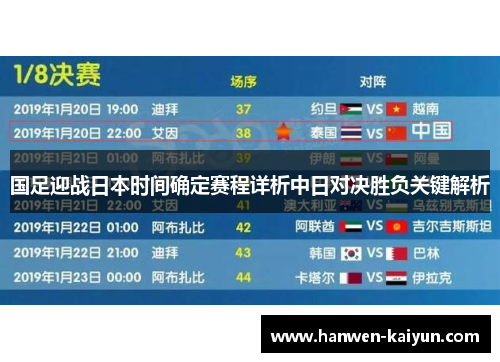 国足迎战日本时间确定赛程详析中日对决胜负关键解析