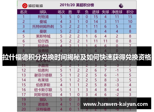 拉什福德积分兑换时间揭秘及如何快速获得兑换资格