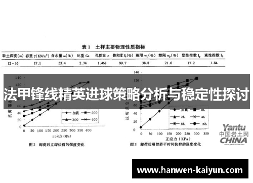 法甲锋线精英进球策略分析与稳定性探讨 法甲锋线精英进球策略分析与稳定性探讨
