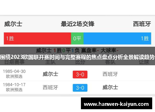 围绕2023欧国联开赛时间与完整赛程的焦点盘点分析全景解读趋势