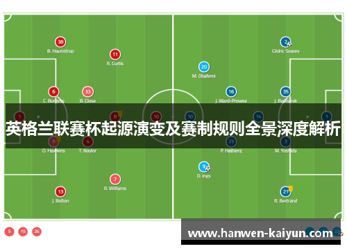 英格兰联赛杯起源演变及赛制规则全景深度解析