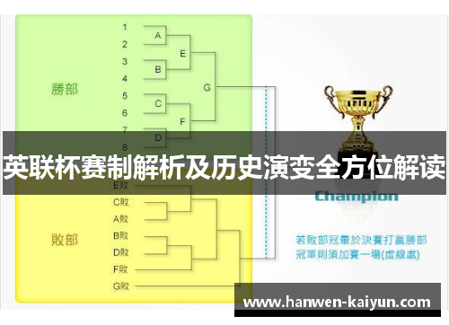 英联杯赛制解析及历史演变全方位解读