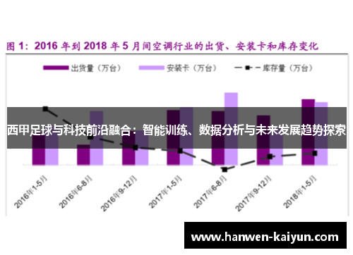 西甲足球与科技前沿融合：智能训练、数据分析与未来发展趋势探索