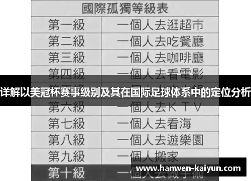 详解以美冠杯赛事级别及其在国际足球体系中的定位分析