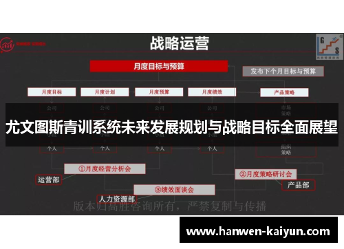 尤文图斯青训系统未来发展规划与战略目标全面展望