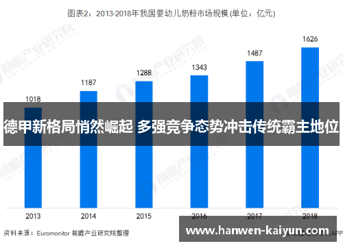 德甲新格局悄然崛起 多强竞争态势冲击传统霸主地位