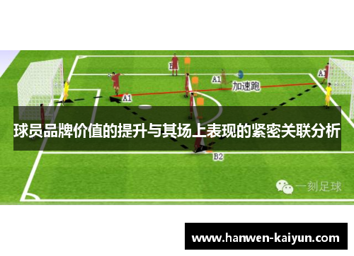 球员品牌价值的提升与其场上表现的紧密关联分析 球员品牌价值的提升与其场上表现的紧密关联分析