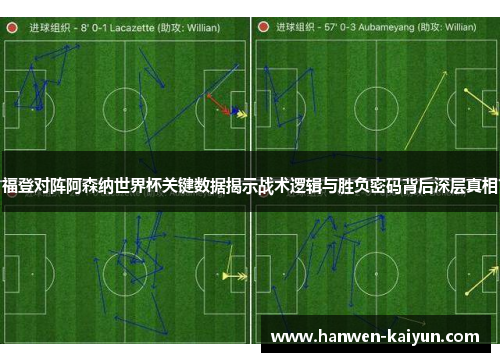 福登对阵阿森纳世界杯关键数据揭示战术逻辑与胜负密码背后深层真相 福登对阵阿森纳世界杯关键数据揭示战术逻辑与胜负密码背后深层真相
