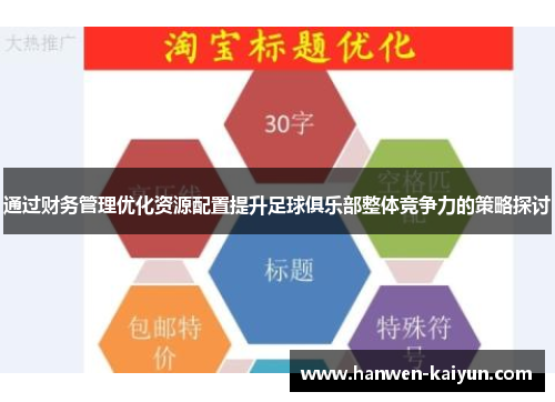 通过财务管理优化资源配置提升足球俱乐部整体竞争力的策略探讨 通过财务管理优化资源配置提升足球俱乐部整体竞争力的策略探讨