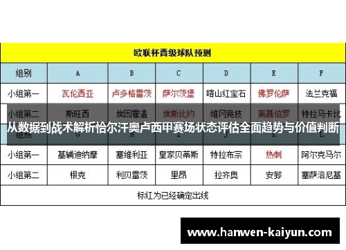 从数据到战术解析恰尔汗奥卢西甲赛场状态评估全面趋势与价值判断